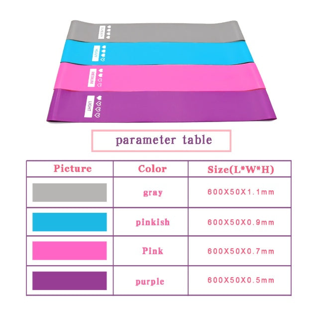 Non-Slip Resistance Loop Bands (4 Levels)
