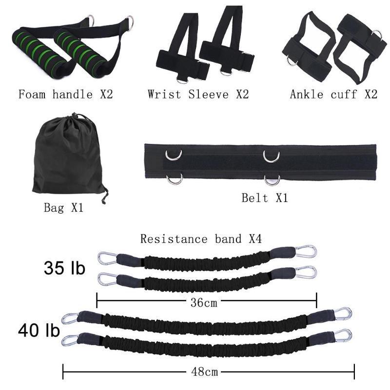 Combat Sports Resistance Band Kit