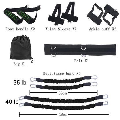 Combat Sports Resistance Band Kit