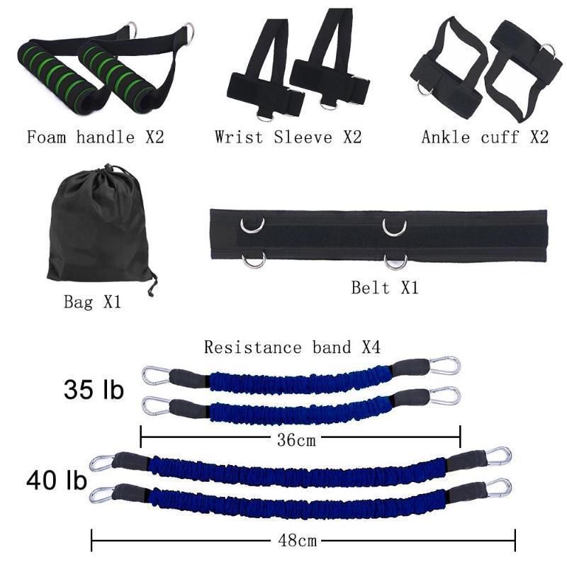 Combat Sports Resistance Band Kit