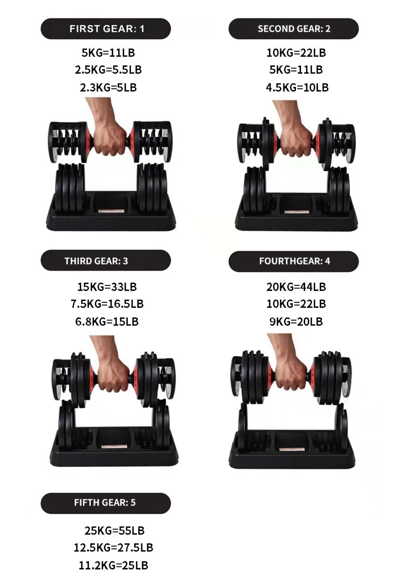 Cast Iron Adjustable Dumbbell Set with Rotating Dial